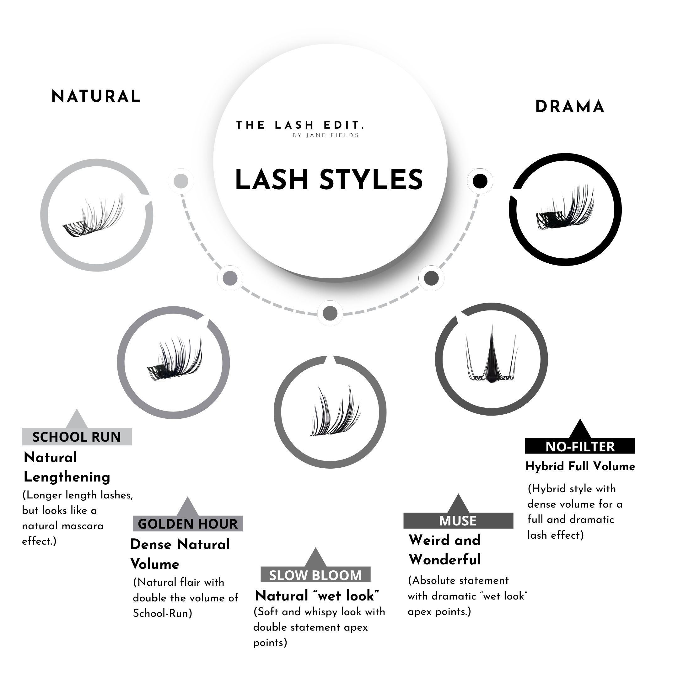 Invisi-Lash Novis Refill - Image 12